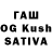 МЕТАДОН methadone KGDMLVNG